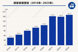 德罗赞：即使没有拉文 我仍对公牛打进季后赛非常有信心